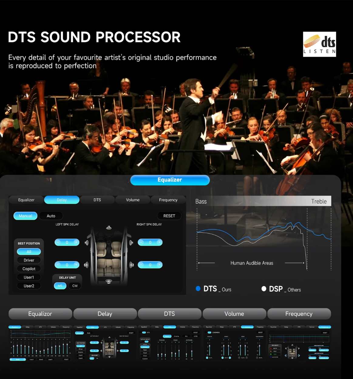 2005-2015 Toyota Tacoma DASAITA Android Radio