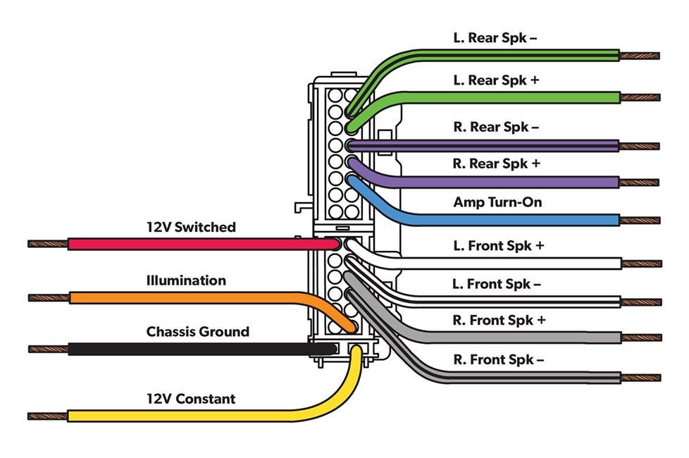 Wiring Instructions