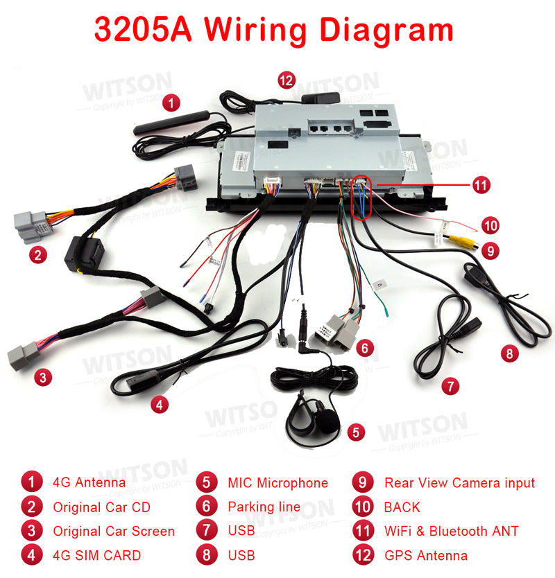 2013-2016 Range Rover Sport (HARMON KARDON) Android Radio