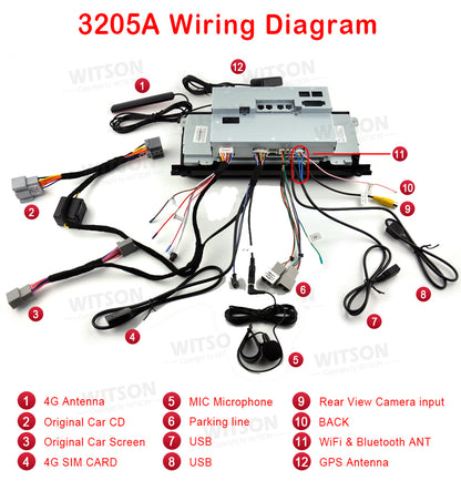 2013-2016 Range Rover Sport (HARMON KARDON) Android Radio