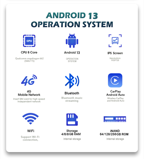 2012-2015 Honda Civic Android Radio